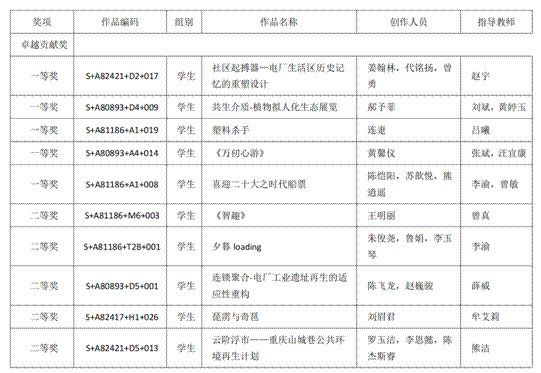 国赛_（中国）有限责任韦德网站_00