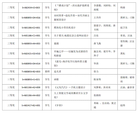 国赛_（中国）有限责任韦德网站_01